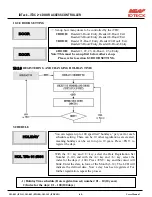 Preview for 48 page of IDTECK ITDC ITDCSR EIO88 User Manual