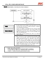 Preview for 49 page of IDTECK ITDC ITDCSR EIO88 User Manual