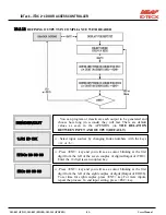 Preview for 51 page of IDTECK ITDC ITDCSR EIO88 User Manual