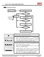 Preview for 54 page of IDTECK ITDC ITDCSR EIO88 User Manual