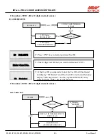 Preview for 55 page of IDTECK ITDC ITDCSR EIO88 User Manual