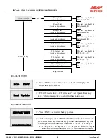 Preview for 60 page of IDTECK ITDC ITDCSR EIO88 User Manual