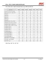 Preview for 63 page of IDTECK ITDC ITDCSR EIO88 User Manual