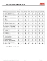 Preview for 64 page of IDTECK ITDC ITDCSR EIO88 User Manual