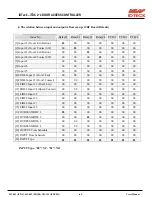 Preview for 65 page of IDTECK ITDC ITDCSR EIO88 User Manual