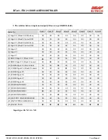 Preview for 66 page of IDTECK ITDC ITDCSR EIO88 User Manual