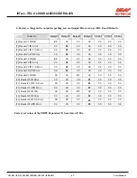 Preview for 67 page of IDTECK ITDC ITDCSR EIO88 User Manual