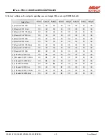 Preview for 69 page of IDTECK ITDC ITDCSR EIO88 User Manual