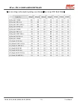 Preview for 70 page of IDTECK ITDC ITDCSR EIO88 User Manual