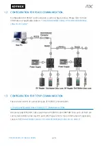 Предварительный просмотр 30 страницы IDTECK iTDC User Manual