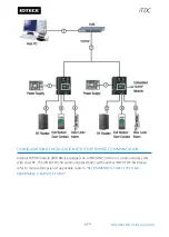 Предварительный просмотр 31 страницы IDTECK iTDC User Manual