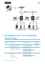 Предварительный просмотр 32 страницы IDTECK iTDC User Manual