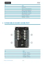 Предварительный просмотр 38 страницы IDTECK iTDC User Manual