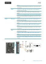 Предварительный просмотр 49 страницы IDTECK iTDC User Manual