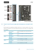 Предварительный просмотр 53 страницы IDTECK iTDC User Manual