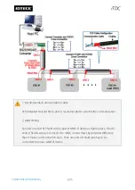 Предварительный просмотр 62 страницы IDTECK iTDC User Manual