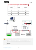 Предварительный просмотр 64 страницы IDTECK iTDC User Manual