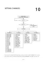 Предварительный просмотр 77 страницы IDTECK iTDC User Manual