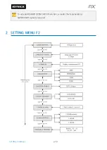 Предварительный просмотр 86 страницы IDTECK iTDC User Manual