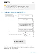 Предварительный просмотр 95 страницы IDTECK iTDC User Manual