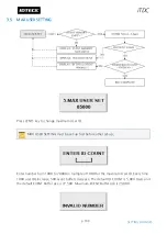 Предварительный просмотр 107 страницы IDTECK iTDC User Manual