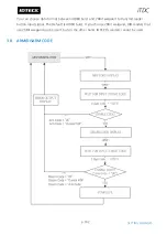 Предварительный просмотр 109 страницы IDTECK iTDC User Manual