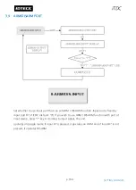 Предварительный просмотр 111 страницы IDTECK iTDC User Manual