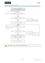 Предварительный просмотр 113 страницы IDTECK iTDC User Manual