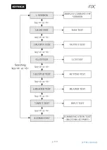 Предварительный просмотр 117 страницы IDTECK iTDC User Manual