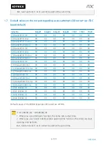 Предварительный просмотр 131 страницы IDTECK iTDC User Manual