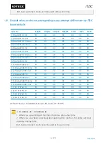 Предварительный просмотр 133 страницы IDTECK iTDC User Manual