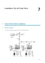 Предварительный просмотр 24 страницы IDTECK LX007 Manual