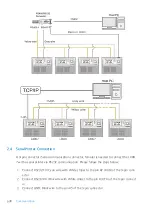 Предварительный просмотр 38 страницы IDTECK LX007 Manual