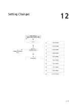 Предварительный просмотр 48 страницы IDTECK LX007 Manual