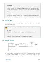 Предварительный просмотр 51 страницы IDTECK LX007 Manual