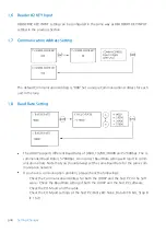 Предварительный просмотр 52 страницы IDTECK LX007 Manual