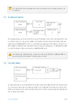 Предварительный просмотр 61 страницы IDTECK LX007 Manual