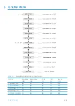 Предварительный просмотр 67 страницы IDTECK LX007 Manual