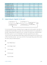 Предварительный просмотр 73 страницы IDTECK LX007 Manual