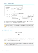 Предварительный просмотр 80 страницы IDTECK LX007 Manual