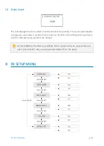 Предварительный просмотр 81 страницы IDTECK LX007 Manual