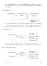 Предварительный просмотр 87 страницы IDTECK LX007 Manual