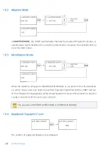 Предварительный просмотр 90 страницы IDTECK LX007 Manual