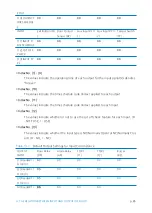 Предварительный просмотр 93 страницы IDTECK LX007 Manual