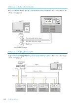 Предварительный просмотр 96 страницы IDTECK LX007 Manual