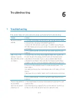 Preview for 18 page of IDTECK SR10/30V User Manual