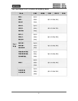 Preview for 7 page of IDTECK SR10B User Manual