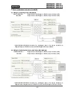 Preview for 13 page of IDTECK SRK101 Hardware Manual