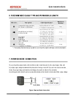 Предварительный просмотр 11 страницы IDTECK Star 100R Quick Installation Manual