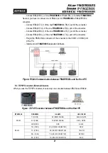 Preview for 21 page of IDTECK Star FINGER006 User Manual